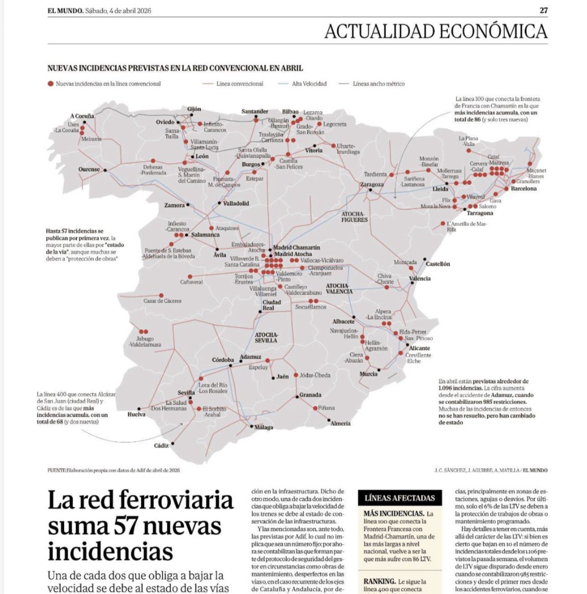 JR Díez de Revenga tweet media