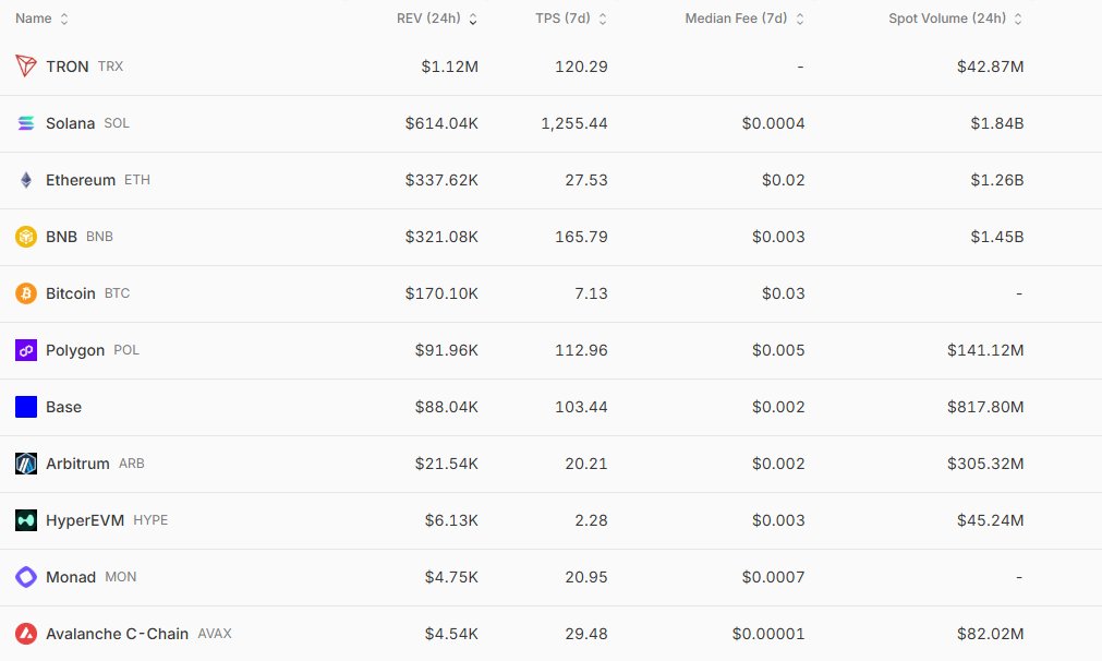 Solana Sensei tweet media