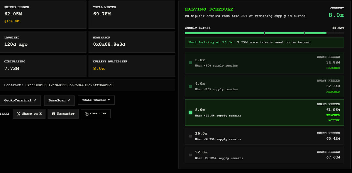 Dog In Padded Room - COT tweet media