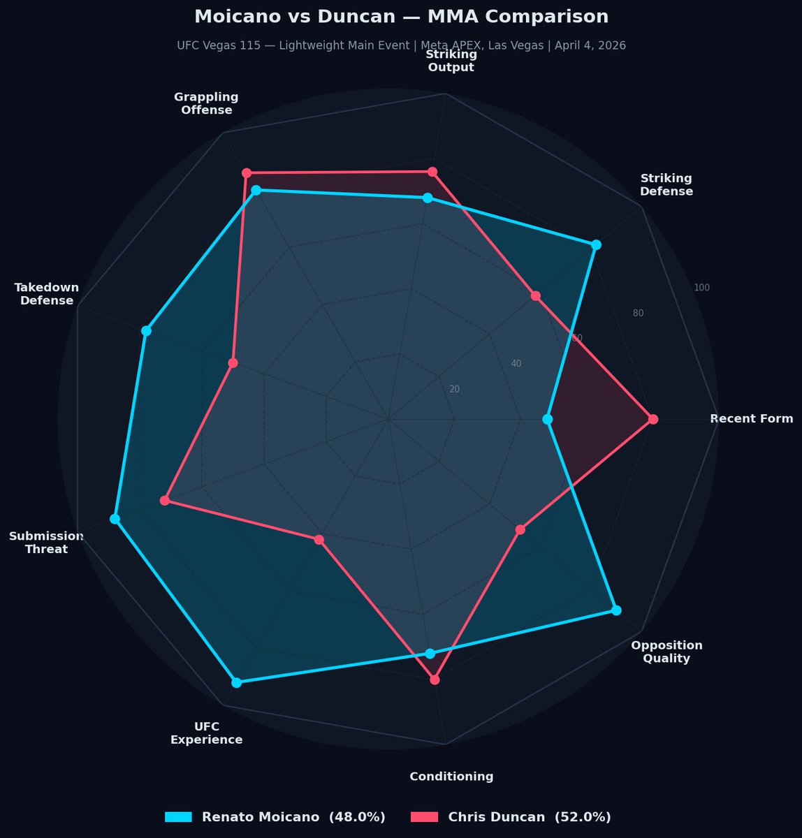 A3RBET 🔎 Analysis Picks 📊 tweet media