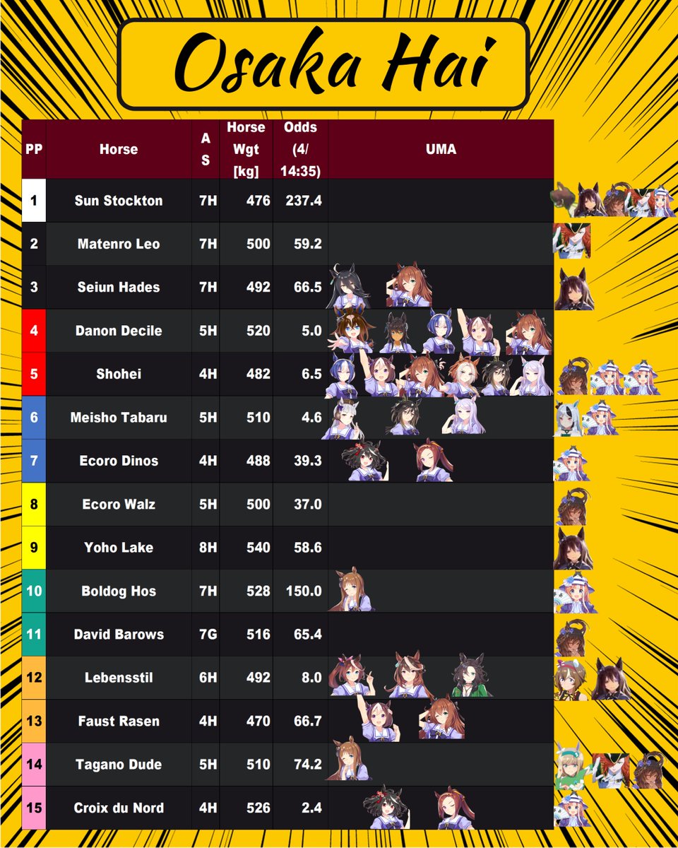 𝐊𝐎𝐍𝐓𝐄𝐍𝐀🐎𝐂𝐫◉𝐢𝐱_𝐝𝐮_𝐍◉𝐫𝐝 tweet media