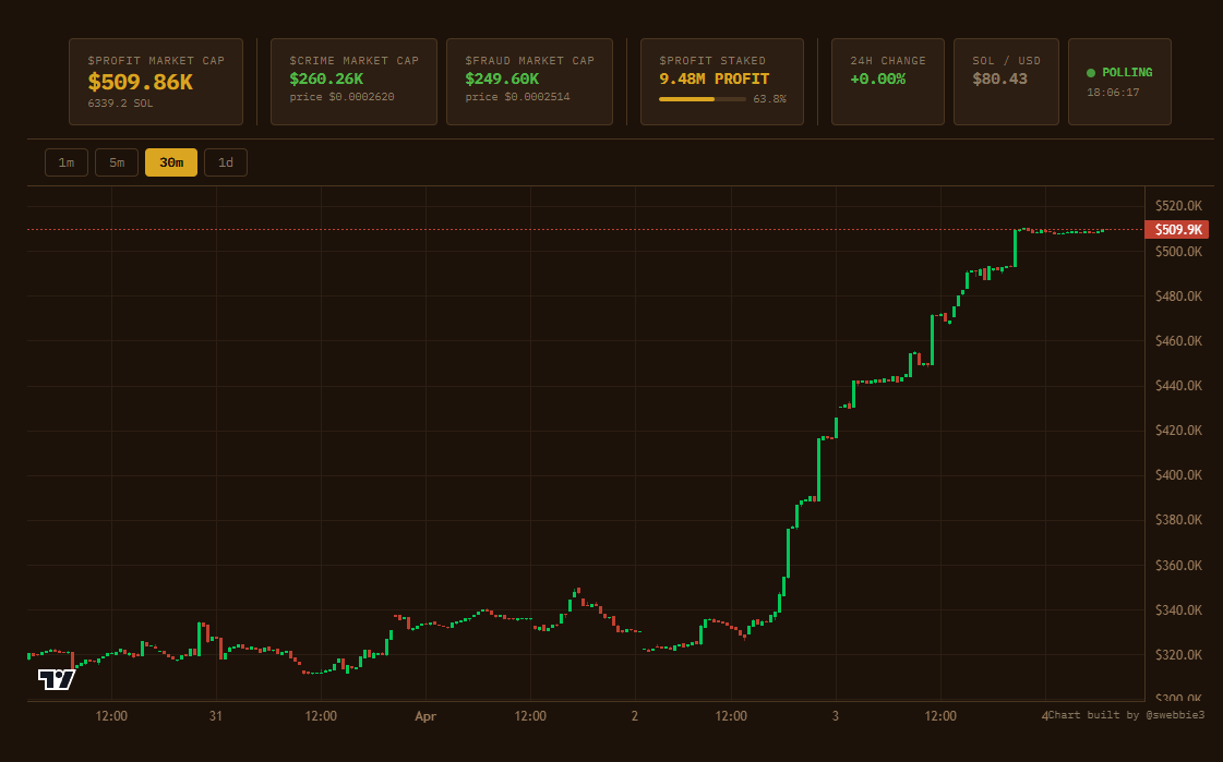 Senpai_Woody tweet media