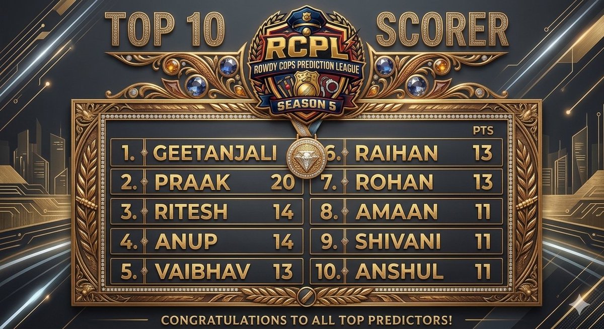 𝐑𝐂𝐏𝐋 tweet media