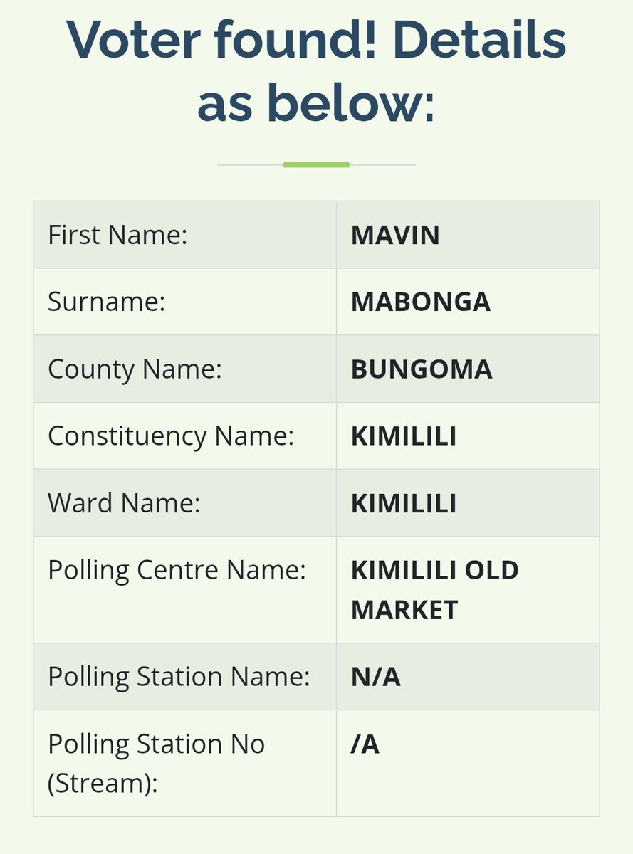 Mavin Mabonga tweet media