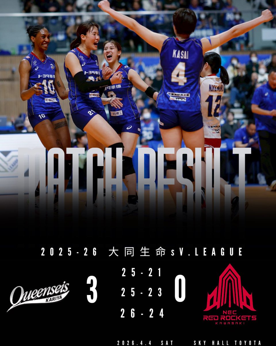 💙🤍クインシーズ刈谷👑👸WIN🥂// 刈谷3️⃣-0⃣川崎 1⃣👑25-21 2⃣