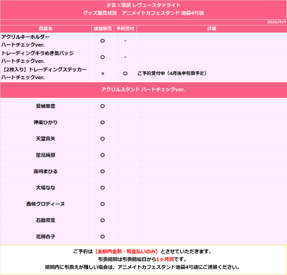 アニメイトカフェスタンド池袋4号店 tweet media