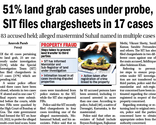 Navhind_Times's tweet photo. Of the 45 cases pertaining to land grab, 23 are currently under investigation (51%), while the Special Investigation Team (SIT) has filed chargesheets in 17 cases (37%) which are pending trial... Read more in The Navhind Times today! 

Story By: @AMRESHP

#NavhindTimes https://t.co/cpqDP3vo3o