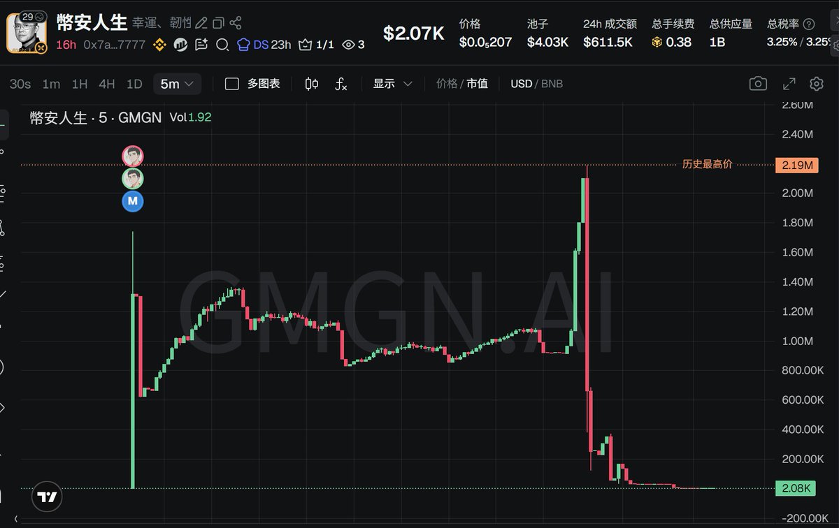 老八只白嫖 tweet media