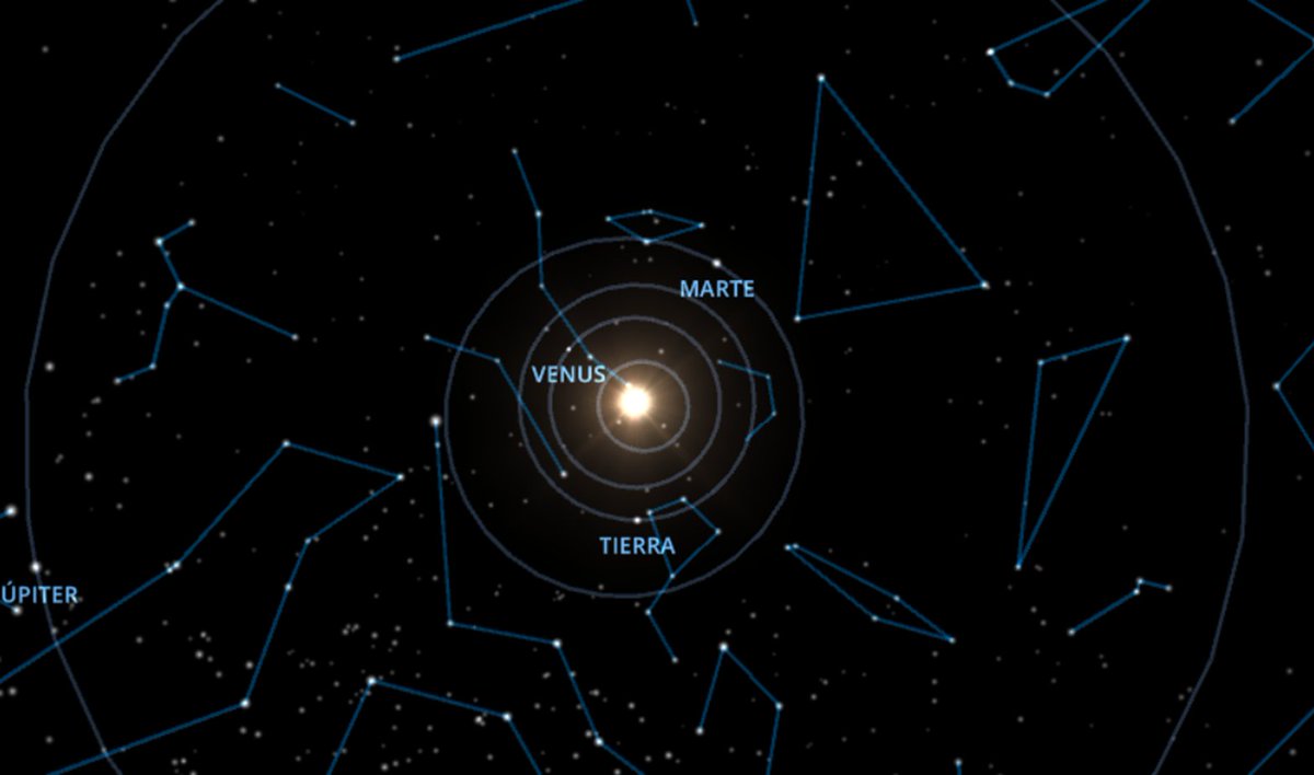 Rodrigo González Peinado tweet media