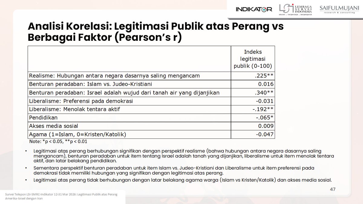 IG @burhanuddinmuhtadi tweet media