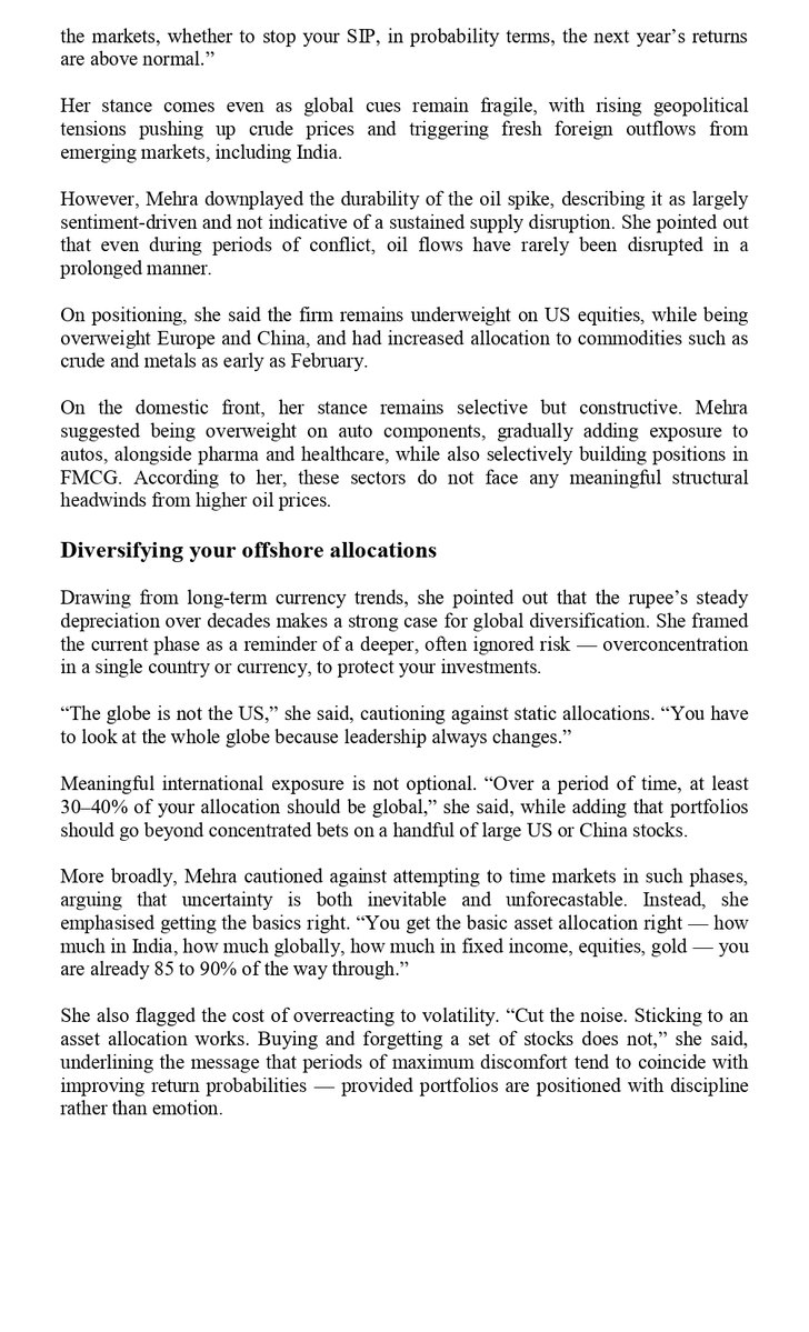 FG-HUM Smallcase tweet media