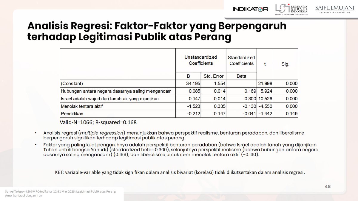 IG @burhanuddinmuhtadi tweet media