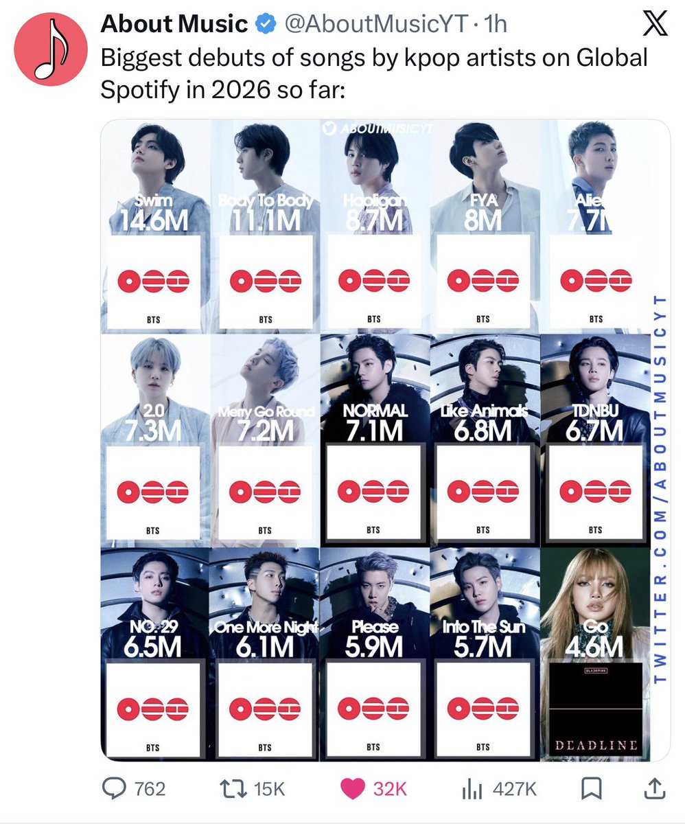 linearis. tweet media