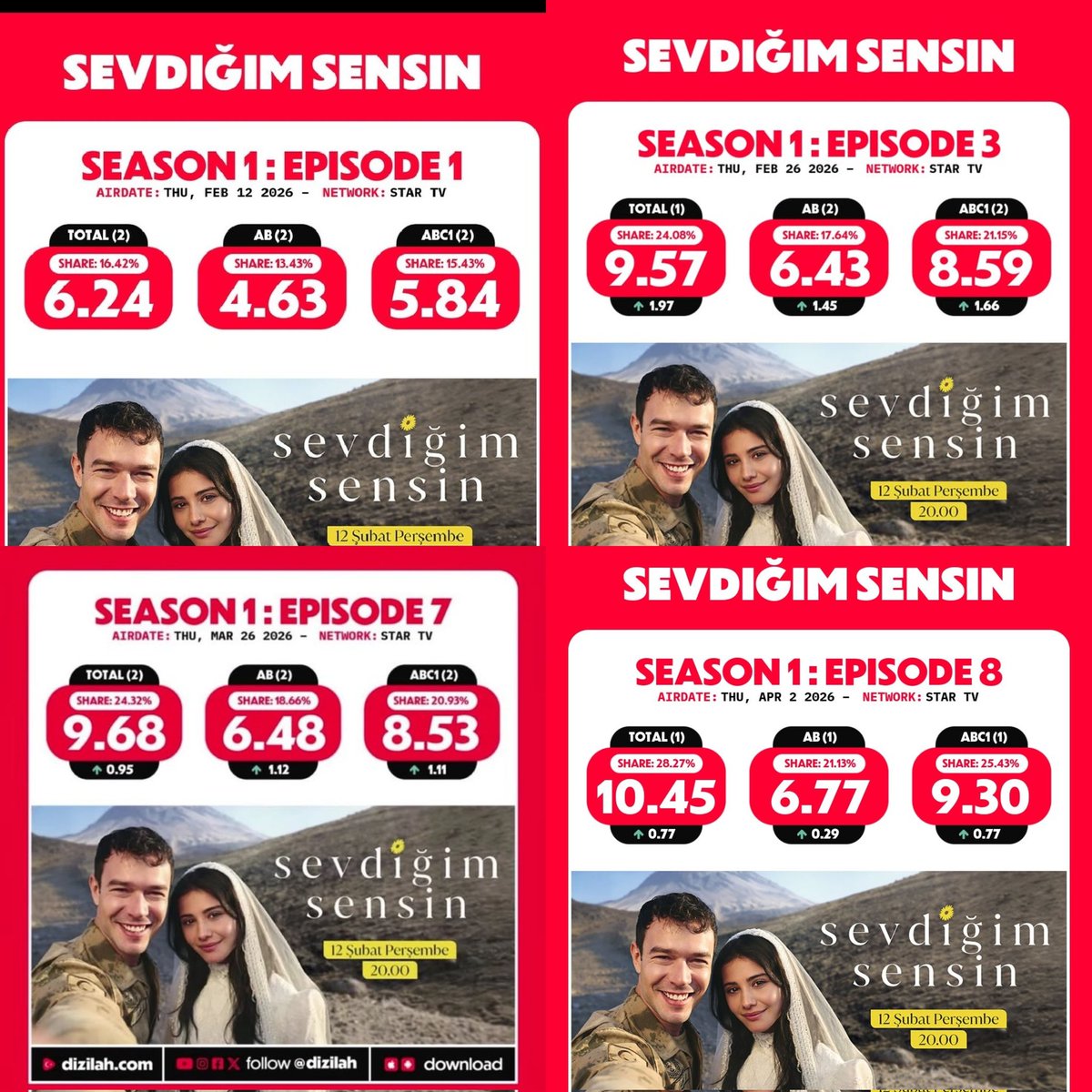 marija 🌼 tweet media