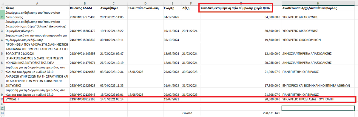 StraponJohn Weak tweet media