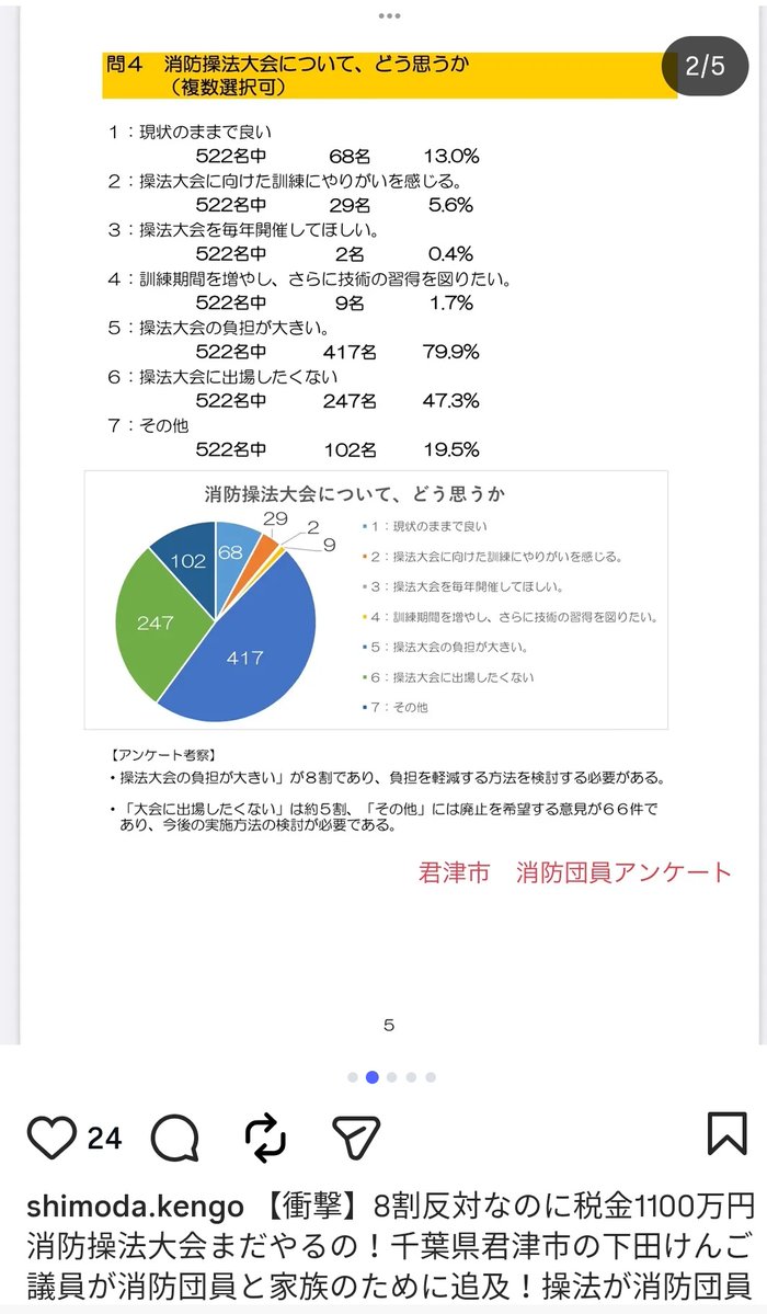 なもなき tweet media