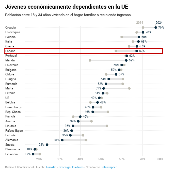 Jon González tweet media
