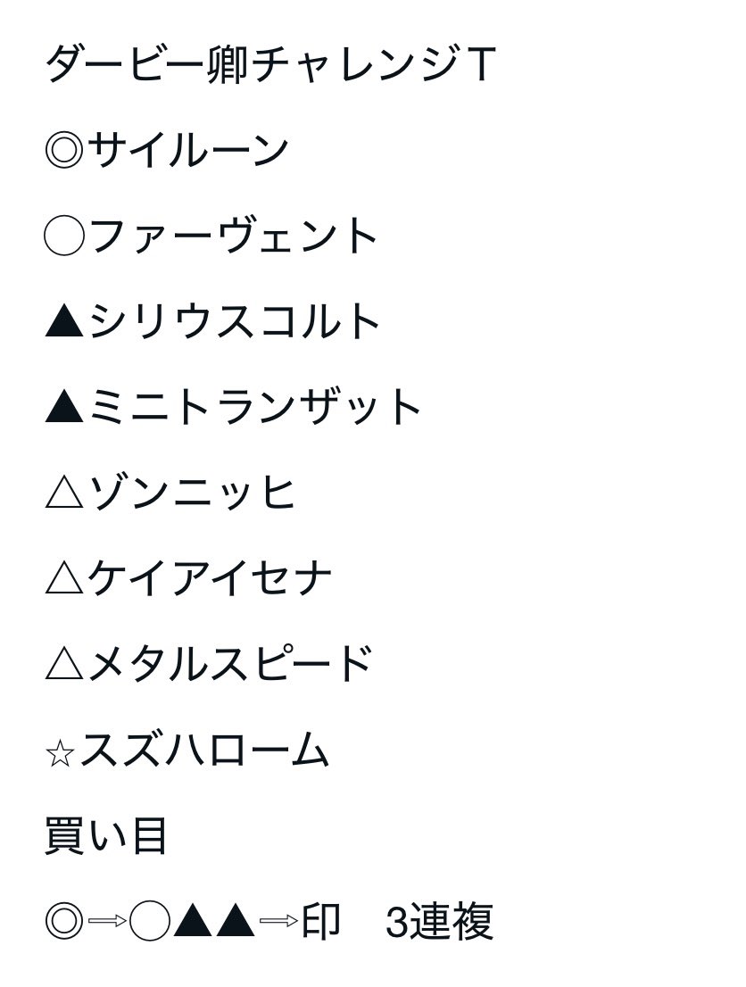 ごえもん 競馬投資家 tweet media