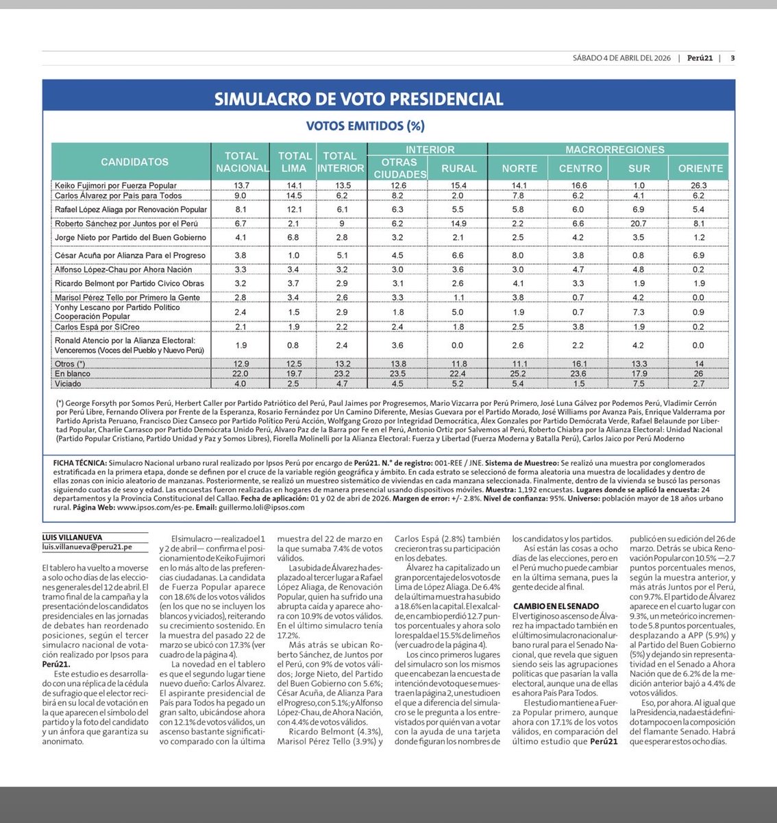 Fer ( Replicante) tweet media
