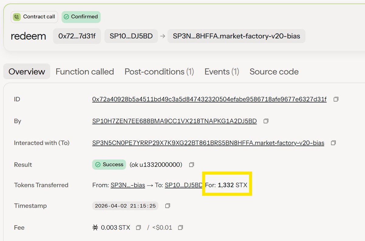 Stacks Market | Prediction Markets on Stacks tweet media