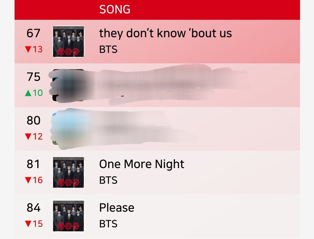 Rain 🥢 tweet media