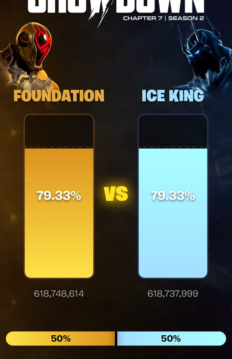 iconpig's tweet photo. Gang lock the fuck in #teamiceking #subzerosaturday https://t.co/V0xaAp1q3e