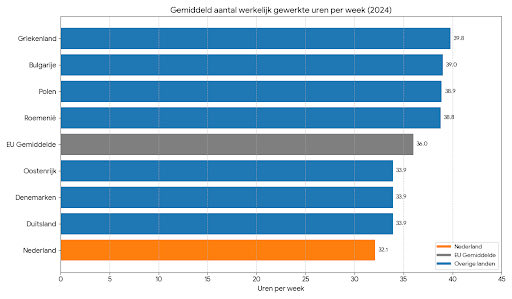 Lucas Bergkamp tweet media