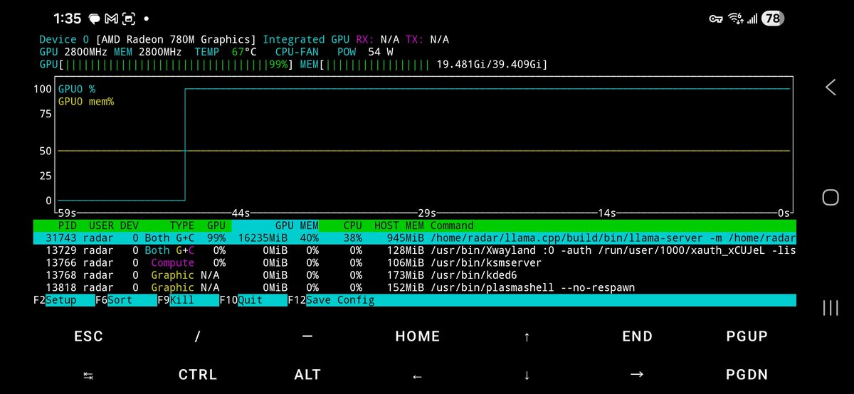 Base Camp Bernie tweet media