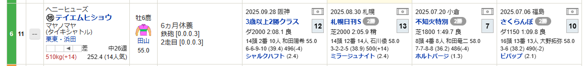 ゆうな tweet media