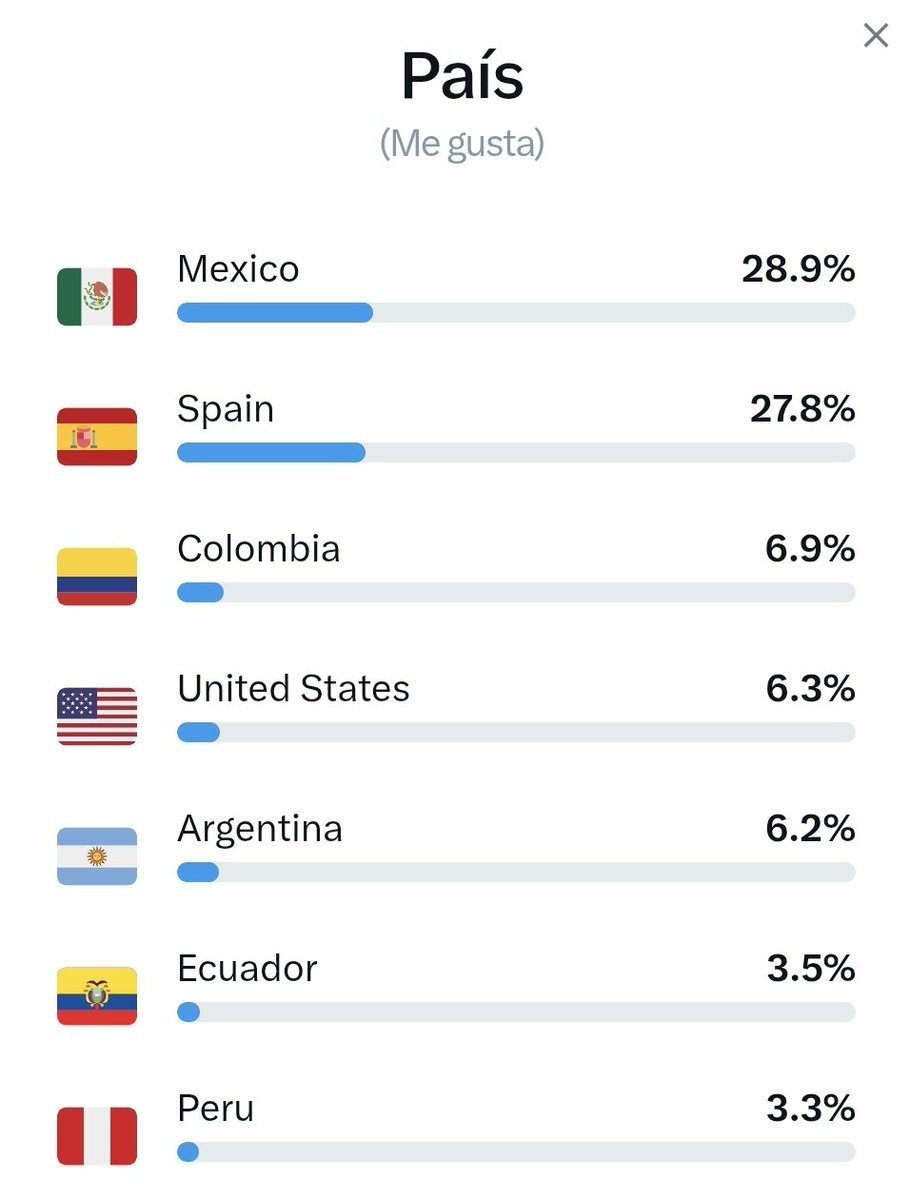 𝑴𝒚𝒔𝒕𝒆𝒓𝒚 𝑾𝒐𝒓𝒍𝒅 𝑵𝒆𝒘𝒔 tweet media