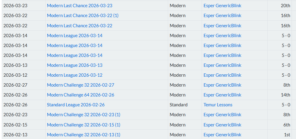 Antonín Braniš tweet media