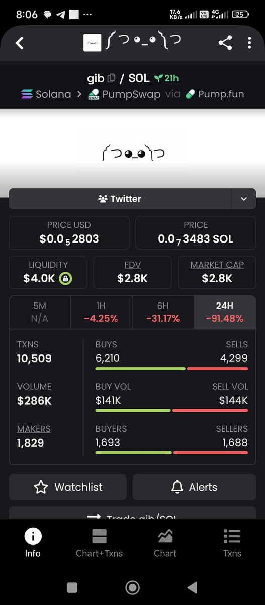 Nwokeoma 👑 tweet media