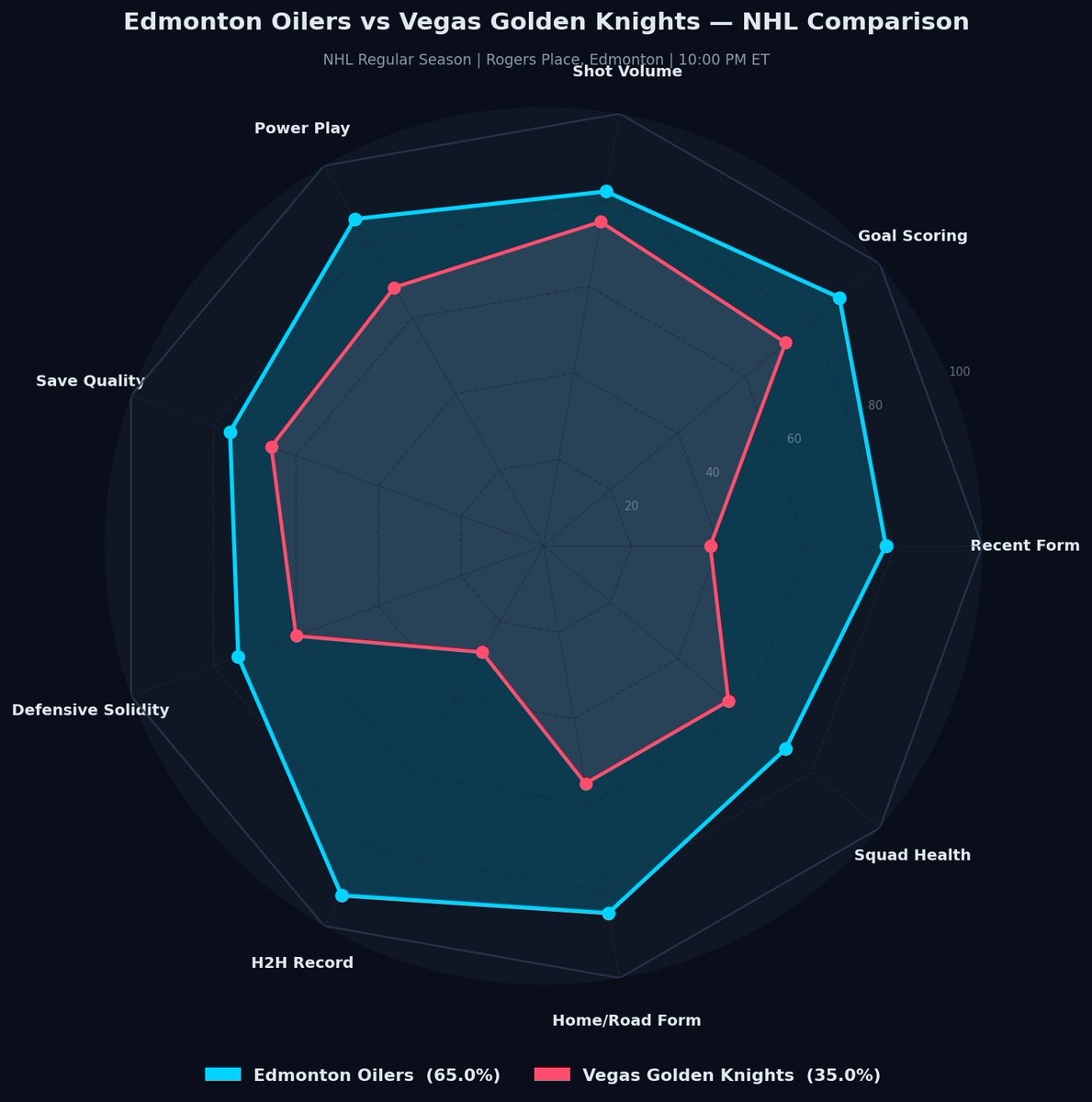 A3RBET 🔎 Analysis Picks 📊 tweet media