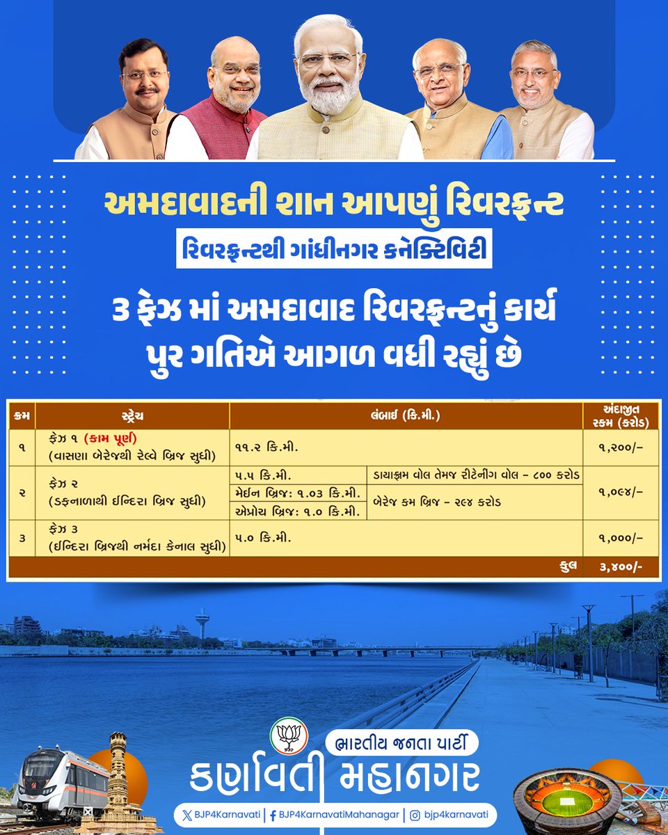 Amul Bhatt tweet media