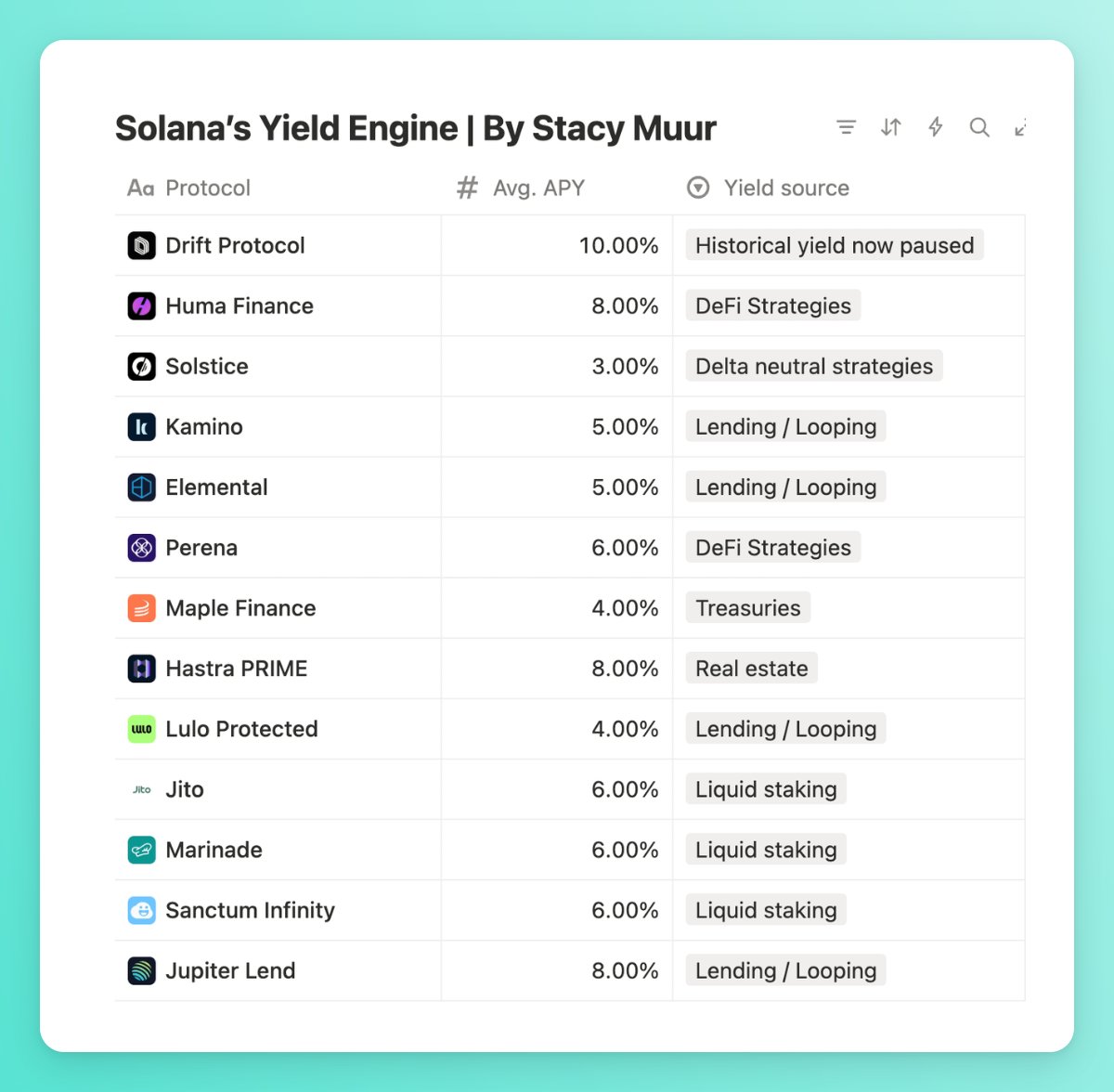 Stacy Muur tweet media