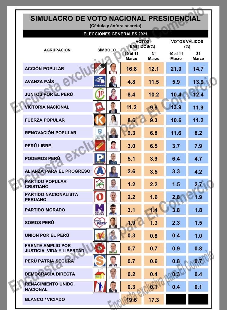 Ronald Cross tweet media
