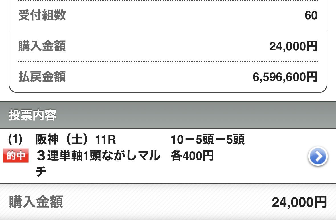 Maria先生【展開ロケーション】競馬予想家 tweet media