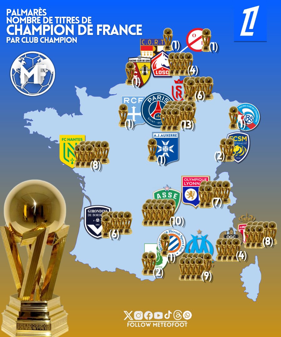 MeteoFoot tweet media
