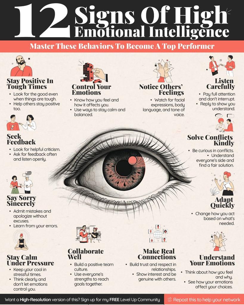 ahmed_juna18733's tweet photo. 12 Signs of high emotional intelligence.
Follow 🤝 https://t.co/JhqdI8NdTz