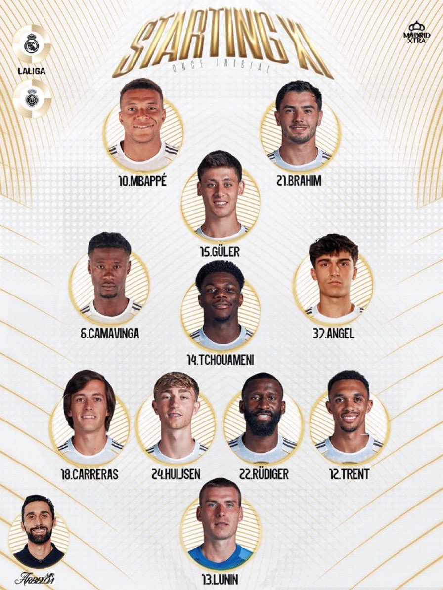 Real Madrid Holiganları tweet media