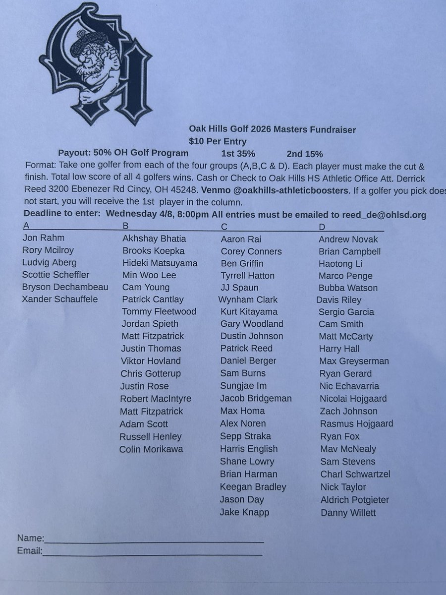 oakhillsgolf's tweet photo. Oak Hills Boys Golf Annual Masters Pool https://t.co/g0T4R9L5cb