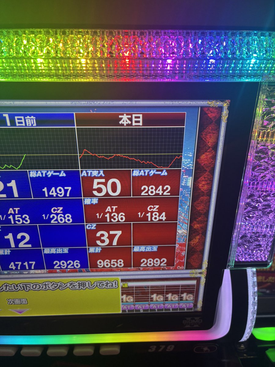 偽りのカネゴン tweet media