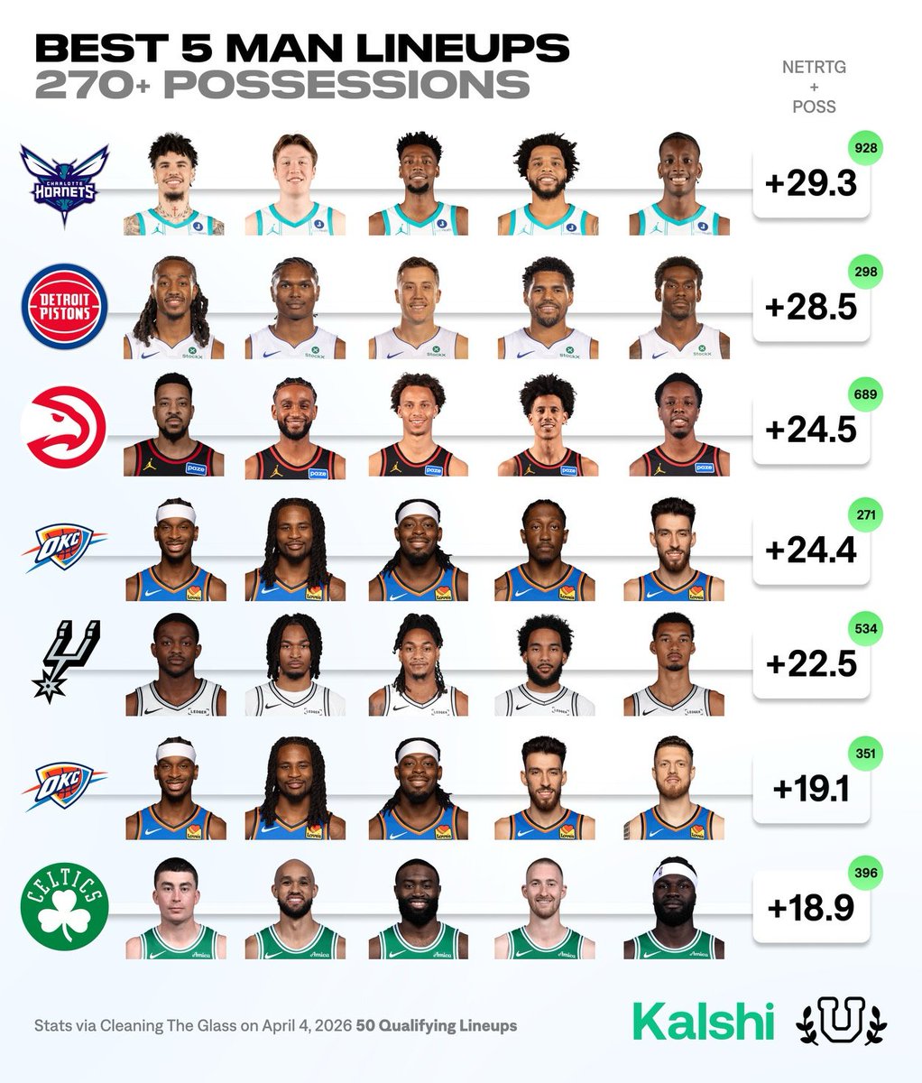 Basketball University tweet media