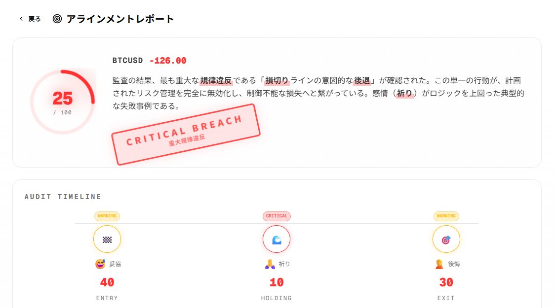MyCraft_SYS's tweet photo. アライメントレポートの実装が完了しました。MT5で取引した内容をAI監査人が厳しくチェックするサービスです。現在はレポートの見せ方（UI/UX)の改善中ですが、近々公開できるレベルまで来ています。

他に問題点がないかテストで確認中ですが、プロップファームに挑戦するトレーダーを応援するサービスが仕上がる予定です。

✅アライメント・レポートとは、あなたが定義した「トレードの論理（ルール）」と、実際のチャート上での「行動（実行）」がどれだけ一致していたかをAIが監査し、可視化するための機能です 。

#AI #売買ルール #規律