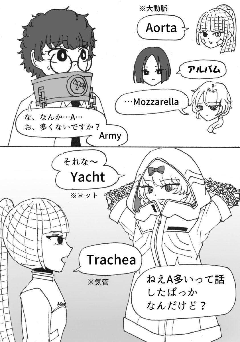 nijou_rakugaki's tweet photo. リクエスト：子方達が暇すぎて英語縛りしりとりを始めるけど、めちゃめちゃ日本語英語の発音をしてしまうレン
(4/6) https://t.co/xEjcuRTF1f