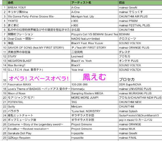 むらさ@4/25 真・石油祭 tweet media
