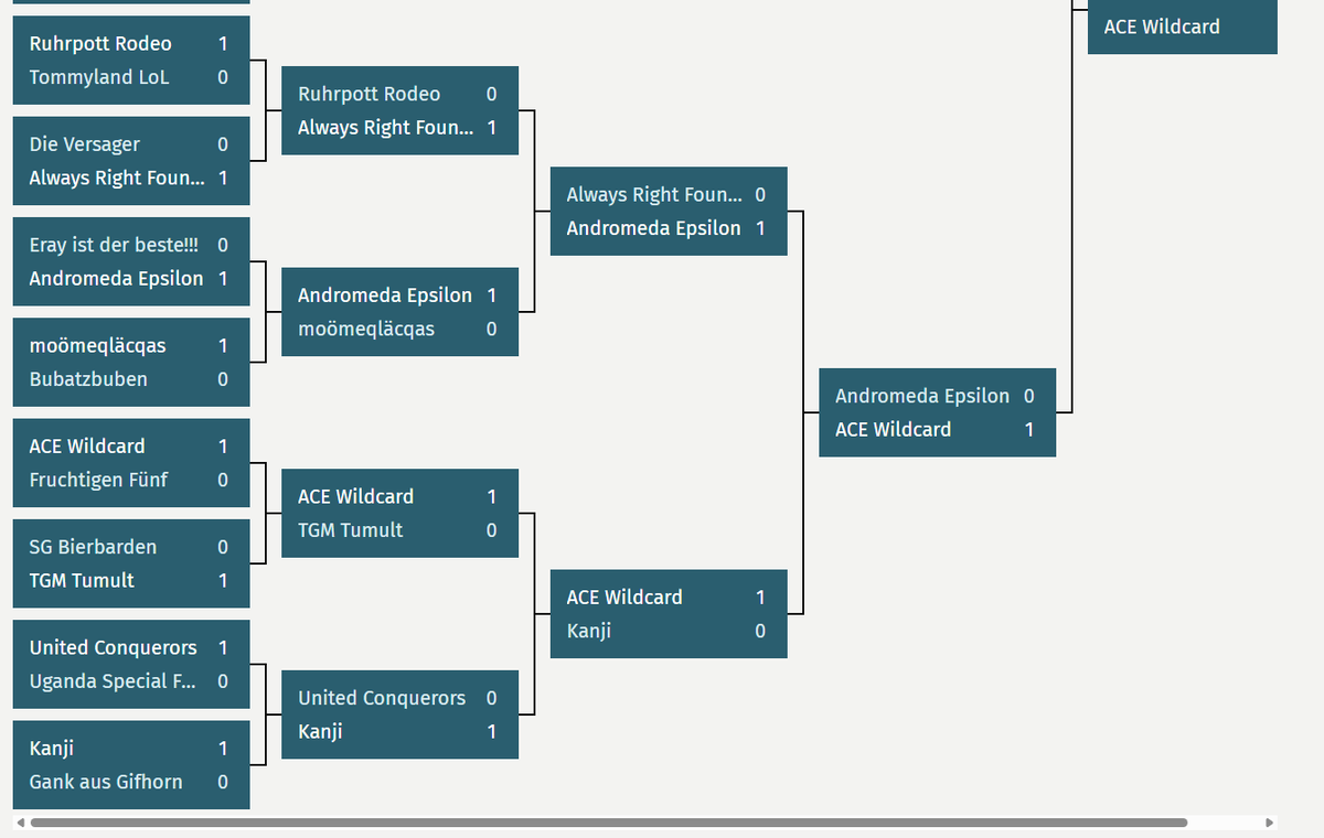 Andromeda tweet media