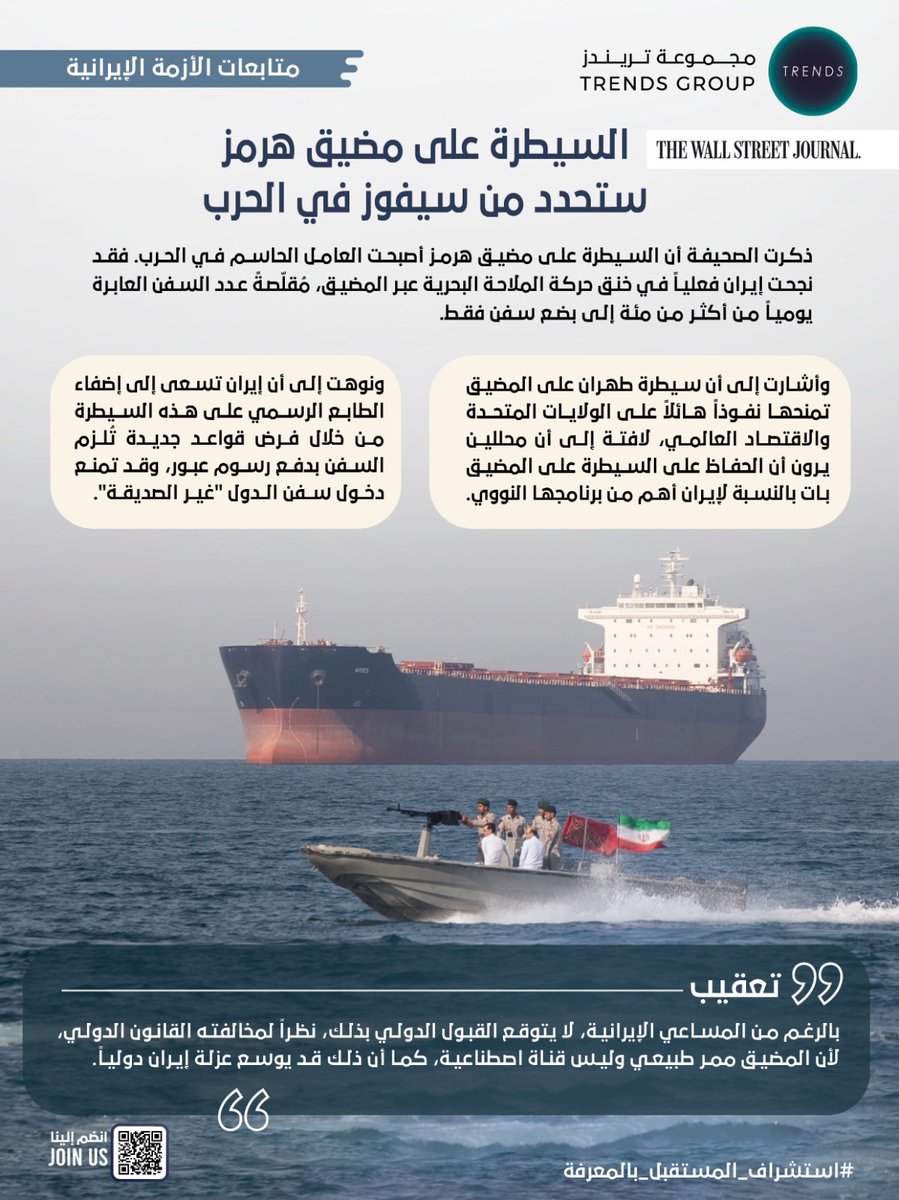 TRENDS Group tweet media