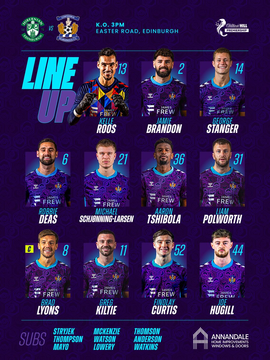 Kilmarnock FC tweet media