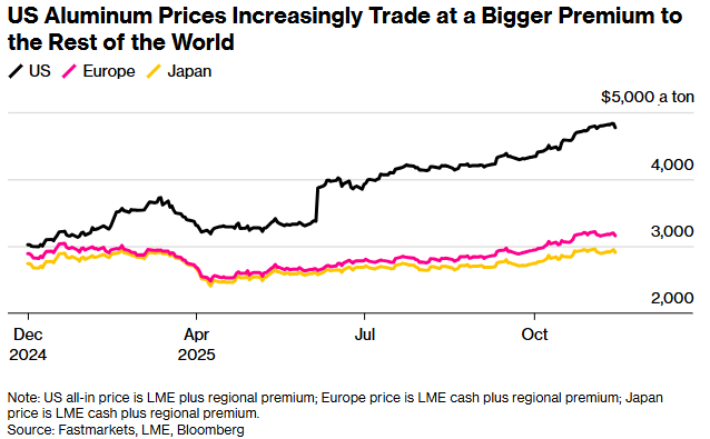 Richard Blackwell tweet media